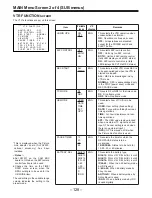 Preview for 128 page of Panasonic AJD910WA - DVCPRO50 Operating Instructions Manual