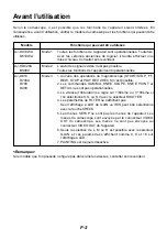 Preview for 20 page of Panasonic AJEC3 - EXTENSION CONTROL UNIT Operation Instructions Manual