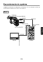 Preview for 21 page of Panasonic AJEC3 - EXTENSION CONTROL UNIT Operation Instructions Manual