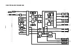 Предварительный просмотр 101 страницы Panasonic AJHD1200AP - DVCPRO HD VTR Service Manual