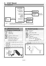 Предварительный просмотр 143 страницы Panasonic AJHD1200AP - DVCPRO HD VTR Service Manual