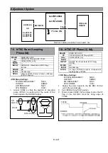 Предварительный просмотр 151 страницы Panasonic AJHD1200AP - DVCPRO HD VTR Service Manual