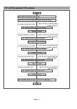 Предварительный просмотр 286 страницы Panasonic AJHD1200AP - DVCPRO HD VTR Service Manual