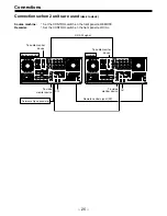 Preview for 26 page of Panasonic AJHD150P - DIGITAL HD RECORDER Operating Instructions Manual