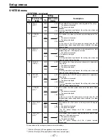 Preview for 67 page of Panasonic AJHD150P - DIGITAL HD RECORDER Operating Instructions Manual