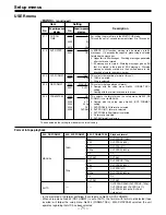 Preview for 71 page of Panasonic AJHD150P - DIGITAL HD RECORDER Operating Instructions Manual