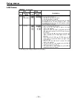 Preview for 72 page of Panasonic AJHD150P - DIGITAL HD RECORDER Operating Instructions Manual