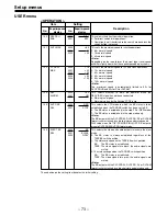 Preview for 73 page of Panasonic AJHD150P - DIGITAL HD RECORDER Operating Instructions Manual