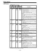 Preview for 75 page of Panasonic AJHD150P - DIGITAL HD RECORDER Operating Instructions Manual