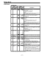 Preview for 77 page of Panasonic AJHD150P - DIGITAL HD RECORDER Operating Instructions Manual