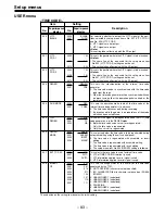 Preview for 83 page of Panasonic AJHD150P - DIGITAL HD RECORDER Operating Instructions Manual