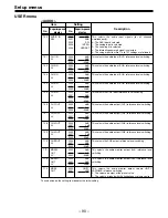 Preview for 90 page of Panasonic AJHD150P - DIGITAL HD RECORDER Operating Instructions Manual