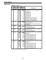 Preview for 93 page of Panasonic AJHD150P - DIGITAL HD RECORDER Operating Instructions Manual