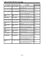 Preview for 109 page of Panasonic AJHD150P - DIGITAL HD RECORDER Operating Instructions Manual