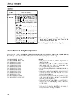 Предварительный просмотр 28 страницы Panasonic AJHD1700 - HD VTR W/24P Menu Information