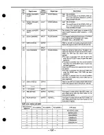 Preview for 197 page of Panasonic AJHD2700 Operating Instructions Manual