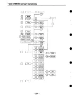 Preview for 204 page of Panasonic AJHD2700 Operating Instructions Manual