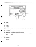 Preview for 21 page of Panasonic AJHD2700P - D5 HD VTR Operating Instructions Manual