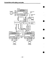 Preview for 30 page of Panasonic AJHD2700P - D5 HD VTR Operating Instructions Manual