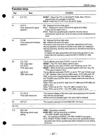 Preview for 57 page of Panasonic AJHD2700P - D5 HD VTR Operating Instructions Manual