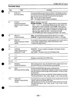 Preview for 59 page of Panasonic AJHD2700P - D5 HD VTR Operating Instructions Manual