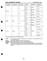 Preview for 87 page of Panasonic AJHD2700P - D5 HD VTR Operating Instructions Manual