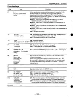 Preview for 122 page of Panasonic AJHD2700P - D5 HD VTR Operating Instructions Manual