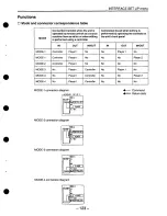 Preview for 123 page of Panasonic AJHD2700P - D5 HD VTR Operating Instructions Manual