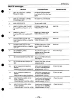 Preview for 175 page of Panasonic AJHD2700P - D5 HD VTR Operating Instructions Manual