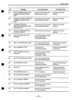 Preview for 177 page of Panasonic AJHD2700P - D5 HD VTR Operating Instructions Manual