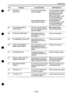 Preview for 179 page of Panasonic AJHD2700P - D5 HD VTR Operating Instructions Manual