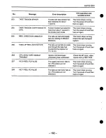 Preview for 182 page of Panasonic AJHD2700P - D5 HD VTR Operating Instructions Manual