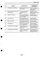 Preview for 185 page of Panasonic AJHD2700P - D5 HD VTR Operating Instructions Manual