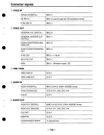 Preview for 195 page of Panasonic AJHD2700P - D5 HD VTR Operating Instructions Manual