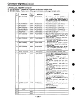 Preview for 196 page of Panasonic AJHD2700P - D5 HD VTR Operating Instructions Manual