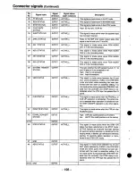 Preview for 198 page of Panasonic AJHD2700P - D5 HD VTR Operating Instructions Manual