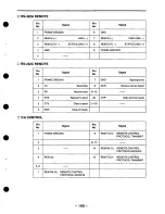 Preview for 199 page of Panasonic AJHD2700P - D5 HD VTR Operating Instructions Manual