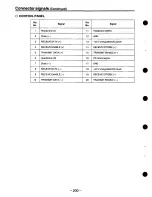 Preview for 200 page of Panasonic AJHD2700P - D5 HD VTR Operating Instructions Manual