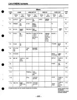 Preview for 205 page of Panasonic AJHD2700P - D5 HD VTR Operating Instructions Manual