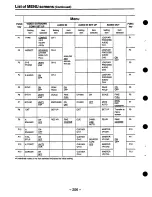 Preview for 206 page of Panasonic AJHD2700P - D5 HD VTR Operating Instructions Manual