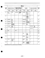 Preview for 207 page of Panasonic AJHD2700P - D5 HD VTR Operating Instructions Manual