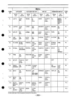 Preview for 209 page of Panasonic AJHD2700P - D5 HD VTR Operating Instructions Manual