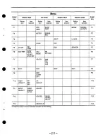 Preview for 211 page of Panasonic AJHD2700P - D5 HD VTR Operating Instructions Manual