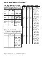 Preview for 88 page of Panasonic AJHDC20A - CAMERA VTR Operating Instructions Manual