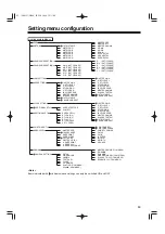 Предварительный просмотр 5 страницы Panasonic AJHDC27HP - DVCPRO HD CAMERA Menu Information