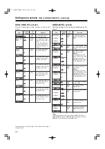 Предварительный просмотр 14 страницы Panasonic AJHDC27HP - DVCPRO HD CAMERA Menu Information