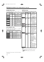 Предварительный просмотр 28 страницы Panasonic AJHDC27HP - DVCPRO HD CAMERA Menu Information