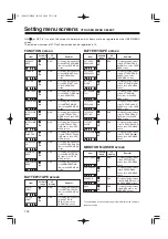 Предварительный просмотр 40 страницы Panasonic AJHDC27HP - DVCPRO HD CAMERA Menu Information