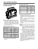 Preview for 13 page of Panasonic AJHDC27V - CAMERA VTR Operating Instructions Manual