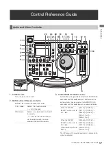 Preview for 17 page of Panasonic AJHPM110E - MEMORY CARD PORTABLE RECORDER/PLAYER Operating Instructions Manual